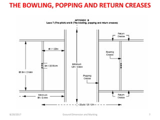 8/20/2017 Ground Dimension and Marking 7
THE BOWLING, POPPING AND RETURN CREASES
 