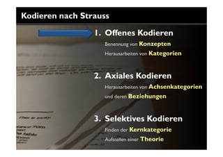 Kodieren nach Strauss

                 1. Offenes Kodieren
                   Benennung von Konzepten
                   ...