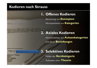 Kodieren nach Strauss

                 1. Offenes Kodieren
                   Benennung von Konzepten
                   ...