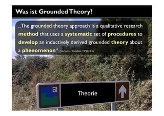 Was ist Grounded Theory?

„The grounded theory approach is a qualitative research
method that uses a systematic set of pro...