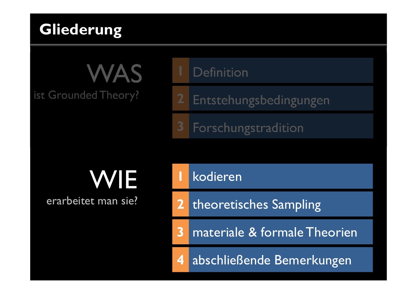 grounded theory nvivo