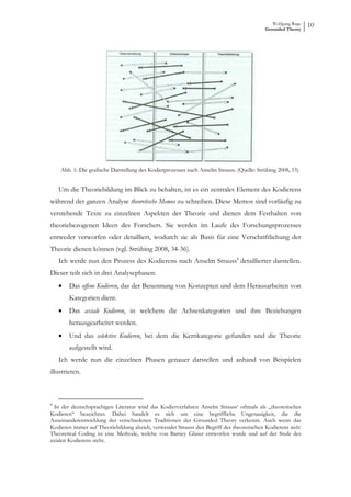 Wolfgang Ruge
                                                                                           Grounded Theory
                                                                                                              10




    Abb. 1: Die grafische Darstellung des Kodierprozesses nach Anselm Strauss. (Quelle: Strübing 2008, 15)


    Um die Theoriebildung im Blick zu behalten, ist es ein zentrales Element des Kodierens
während der ganzen Analyse theoretische Memos zu schreiben. Diese Memos sind vorläufig zu
verstehende Texte zu einzelnen Aspekten der Theorie und dienen dem Festhalten von
theoriebezogenen Ideen des Forschers. Sie werden im Laufe des Forschungsprozesses
entweder verworfen oder detailliert, wodurch sie als Basis für eine Verschriftlichung der
Theorie dienen können (vgl. Strübing 2008, 34-36).
    Ich werde nun den Prozess des Kodierens nach Anselm Strauss4 detaillierter darstellen.
Dieser teilt sich in drei Analysephasen:
    •   Das offene Kodieren, das der Benennung von Konzepten und dem Herausarbeiten von
        Kategorien dient.
    •   Das axiale Kodieren, in welchem die Achsenkategorien und ihre Beziehungen
        herausgearbeitet werden.
    •   Und das selektive Kodieren, bei dem die Kernkategorie gefunden und die Theorie
        aufgestellt wird.
    Ich werde nun die einzelnen Phasen genauer darstellen und anhand von Beispielen
illustrieren.



4
  In der deutschsprachigen Literatur wird das Kodierverfahren Anselm Strauss‘ oftmals als „theoretisches
Kodieren“ bezeichnet. Dabei handelt es sich um eine begriffliche Ungenauigkeit, die die
Auseinanderentwicklung der verschiedenen Traditionen der Grounded Theory verkennt. Auch wenn das
Kodieren immer auf Theoriebildung abzielt, verwendet Strauss den Begriff des theoretischen Kodierens nicht.
Theoretical Coding ist eine Methode, welche von Barney Glaser entworfen wurde und auf der Stufe des
axialen Kodierens steht.
 