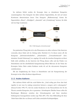 Wolfgang Ruge
                                                                                    Grounded Theory
                                                                                                       13



   Im nächsten Schritt werden die Konzepte dann zu abstrakteren Kategorien
zusammengefasst. Eine Kategorie hat dabei mehrere Eigenschaften, die sich auf einem
Kontinuum dimensionieren lassen. Eine Kategorie „Mediennutzung“ könnte die
Eigenschaften „Dauer“, „Häufigkeit“, „Intensität“ und „Veränderung“ besitzen. Sie ließe
sich wie folgt visualisieren:




                                Abb. 3: Die Kategorie „Fernsehnutzung".


   Zur praktischen Übung habe ich in der Präsentation ein selbst verfasstes Fake-Interview
verwendet, dieses findet sich im Anhang (siehe Abschnitt 6.1). In diesen waren z.B. die
Kategorien     „Informationsbedürfnis“,       „Sehschwäche“,       „Verwandtenbesuch“        (bzw.
abstrakter: Soziale Einbettung“) etc. angelegt. Ich werde die einzelnen Kategorien an dieser
Stelle nicht aufzählen, da das Interview der Übung dienen sollte und das Finden von
Sinneinheiten und die abschließende Kategorisierung höhere Relevanz als der Name des
Konzeptes haben. Beim axialen Kodieren werde ich auf die relevantesten Kategorien
zurückkommen.
   Mit der Zergliederung des Textes in Sinneinheiten und der Kategorisierung der
Konzepte ist das offene Kodieren abgeschlossen.

3.1.2 Axiales Kodieren

   Den nächsten Schritt stellt das axiale Kodieren dar. „Axial coding puts those data back
together in new ways by making connections between a category and is subcategories“
(Strauss/Corbin 1990, 97). Ziel des axialen Kodierens ist das Herausarbeiten der für die
Theorie zentralen Kategorien, der so genannten Achsenkategorien. Darüber hinaus sollen die
Beziehungen     (Relations)     zwischen    den    Achsenkategorien       und   ihren   einzelnen
Subkategorien herausgearbeitet werden (vgl. Flick 2007, 393). Eine Hilfestellung für diese
Arbeit bietet dabei das von Strauss und Corbin entwickelte Kodierparadigma.
 