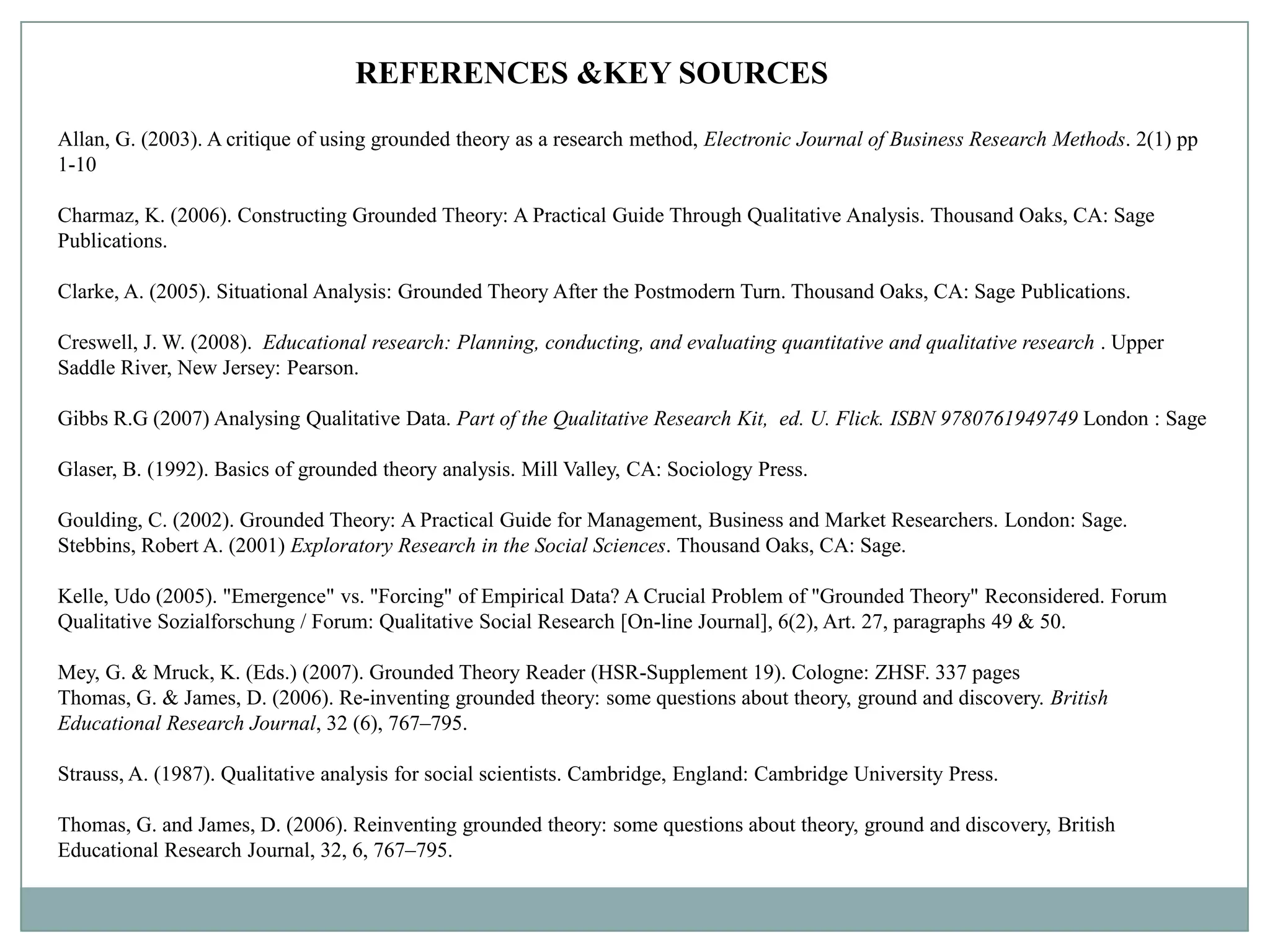 REFERENCES &KEY SOURCES
Allan, G. (2003). A critique of using grounded theory as a research method, Electronic Journal of Business Research Methods. 2(1) pp
1-10

Charmaz, K. (2006). Constructing Grounded Theory: A Practical Guide Through Qualitative Analysis. Thousand Oaks, CA: Sage
Publications.

Clarke, A. (2005). Situational Analysis: Grounded Theory After the Postmodern Turn. Thousand Oaks, CA: Sage Publications.

Creswell, J. W. (2008). Educational research: Planning, conducting, and evaluating quantitative and qualitative research . Upper
Saddle River, New Jersey: Pearson.

Gibbs R.G (2007) Analysing Qualitative Data. Part of the Qualitative Research Kit, ed. U. Flick. ISBN 9780761949749 London : Sage

Glaser, B. (1992). Basics of grounded theory analysis. Mill Valley, CA: Sociology Press.

Goulding, C. (2002). Grounded Theory: A Practical Guide for Management, Business and Market Researchers. London: Sage.
Stebbins, Robert A. (2001) Exploratory Research in the Social Sciences. Thousand Oaks, CA: Sage.

Kelle, Udo (2005). "Emergence" vs. "Forcing" of Empirical Data? A Crucial Problem of "Grounded Theory" Reconsidered. Forum
Qualitative Sozialforschung / Forum: Qualitative Social Research [On-line Journal], 6(2), Art. 27, paragraphs 49 & 50.

Mey, G. & Mruck, K. (Eds.) (2007). Grounded Theory Reader (HSR-Supplement 19). Cologne: ZHSF. 337 pages
Thomas, G. & James, D. (2006). Re-inventing grounded theory: some questions about theory, ground and discovery. British
Educational Research Journal, 32 (6), 767–795.

Strauss, A. (1987). Qualitative analysis for social scientists. Cambridge, England: Cambridge University Press.

Thomas, G. and James, D. (2006). Reinventing grounded theory: some questions about theory, ground and discovery, British
Educational Research Journal, 32, 6, 767–795.
 