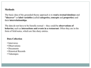Grounded theory | PPTX