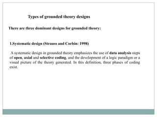 Types of grounded theory designs

There are three dominant designs for grounded theory:


1.Systematic design (Strauss and...