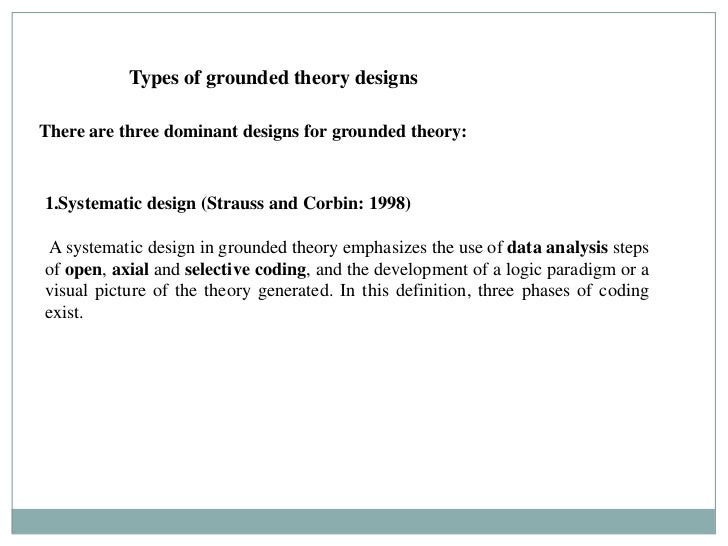 sampling ppt data theory Grounded sampling ppt data theory Grounded