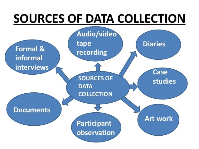 what is a grounded theory approach in research