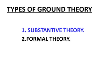 TYPES OF GROUND THEORY
1. SUBSTANTIVE THEORY.
2.FORMAL THEORY.
 