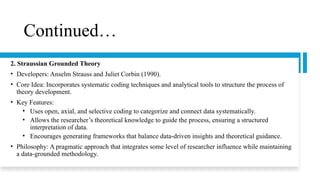 Grounded nursing khan. Theory-2025.pptx
