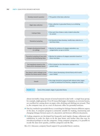 352 PART 4 QUALITATIVE RESEARCH METHODS
almost inevitably a large amount of textual material to deal with – a single focus group,
for example, might generate 10 or 20 transcribed pages. Computers, as everyone knows,
are excellent for cutting down on paper when drafting and shifting text around. That
is, the computer may act as a sort of electronic office for grounded analyses.
z One key method in grounded theory is searching for linkages between different aspects
of the data. A computer program is eminently suitable for making, maintaining and
changing linkages between parts of a document and between different documents.
z Coding categories are developed but frequently need regular change, refinement and
redefinition in order for them to fit the data better and further data that may be
introduced perhaps to test the categories. Using computer programs, it is possible to
recode the data more quickly, combine categories and the like.
Box 21.1 discusses computer-based support for grounded theory analysis.
FIGURE 21.2 Some of the analytic stages in grounded theory
M21_HOWI4994_03_SE_C21.QXD 10/11/10 15:05 Page 352
 