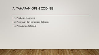 grounded teori dalam penelitian kualitatif.pptx