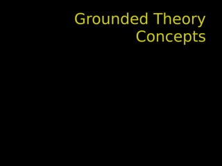 Grounded Theory
Concepts
 