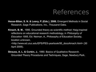 References
Hesse-Biber, S. N. & Leavy, P. (Eds.), 2006. Emergent Methods in Social
Research, Sage Publications, Inc., Thousand Oaks.
Kinach, B. M., 1995. Grounded theory as scientific method: Haig-inspired
reflections on educational research methodology, in Philosophy of
Education 1995, Ed. Neiman, A., Philosophy of Education Society,
location unknown,
<http://www.ed.uiuc.edu/EPS/PES-yearbook/95_docs/kinach.html> (30
April 2006).
Strauss, A. L. & Corbin, J., 1990. Basics of Qualitative Research.
Grounded Theory Procedures and Techniques, Sage, Newbury Park.
 