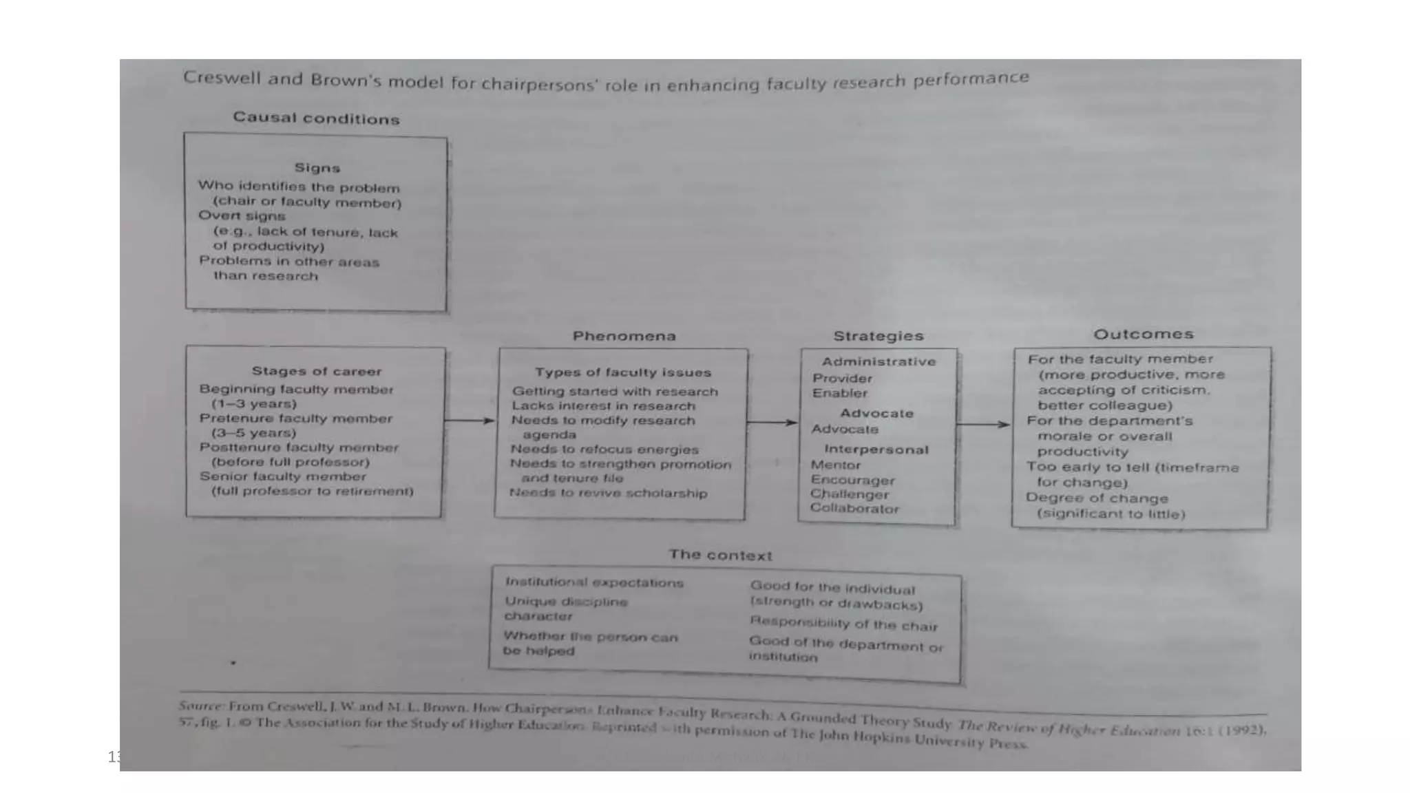 13-03-2021 Prof. Ramakanta Mohalik, NCERT
 