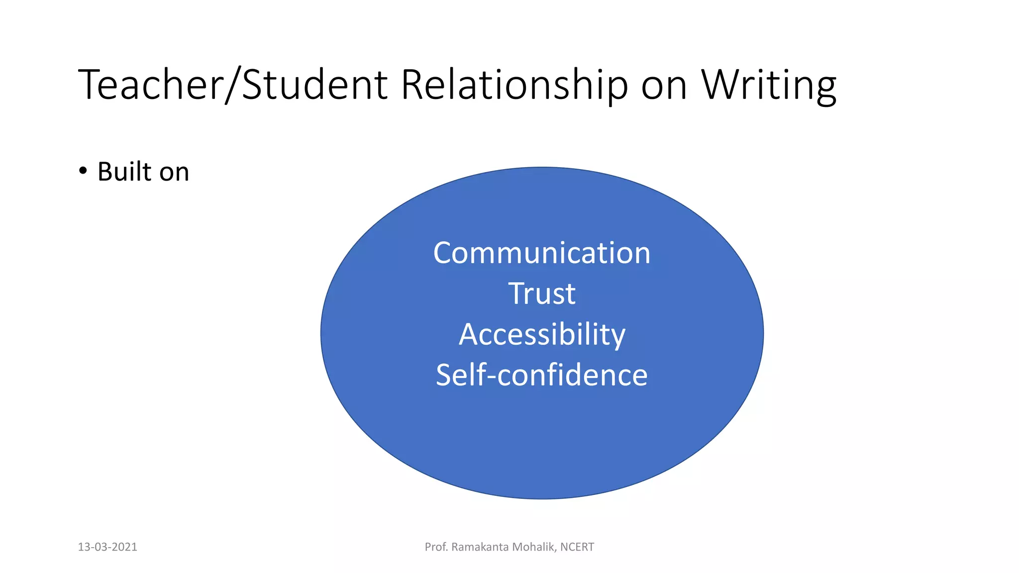 Teacher/Student Relationship on Writing
• Built on
Communication
Trust
Accessibility
Self-confidence
13-03-2021 Prof. Ramakanta Mohalik, NCERT
 