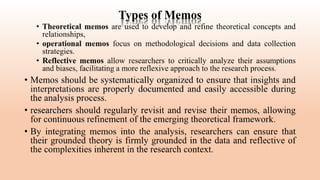 Grounded Theory Qualitative Research MethodPpt | PPTX