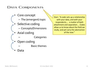 Data Components & Analytic Practices

              • Core concept                                   Starr: “A code sets up a relationship
                       – The (emergent) topic                      with your data, and with your
                                                                 respondents…. a matter of both
              • Selective coding                                       “Emergence” (constructing)
                                                               attachment and separation…. Codes
                                                               allow us to know about the field we
                       – Concepts/Dimensions                   study, and yet carry the abstraction
              • Axial coding                                               of the new.”
                                                                       Parameterizing
                       –           Categories
              • Open coding                                           Aggregating
                       –         Basic themes
              • Data



Muller, IBM Research                    UC Irvine March 2012                                           21
 