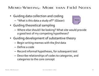 Memo-Writing: More than Field Notes

      • Guiding data collection and coding
                                                               Memos
                                                                Memos
                                                                Memos
             – “What is this data a study of?” (Glaser)
      • Guiding theoretical sampling
             – Where else should I be looking? What site would provide
               a good test of my competing hypotheses?
      • Guiding development of substantive theory
             –    Begin writing memos with the first data
             –    Define a code
             –    Record informal hypotheses, for subsequent test
             –    Describe relationships of codes to categories, and
                  categories to the core concept


Muller, IBM Research                  UC Irvine March 2012               35
 