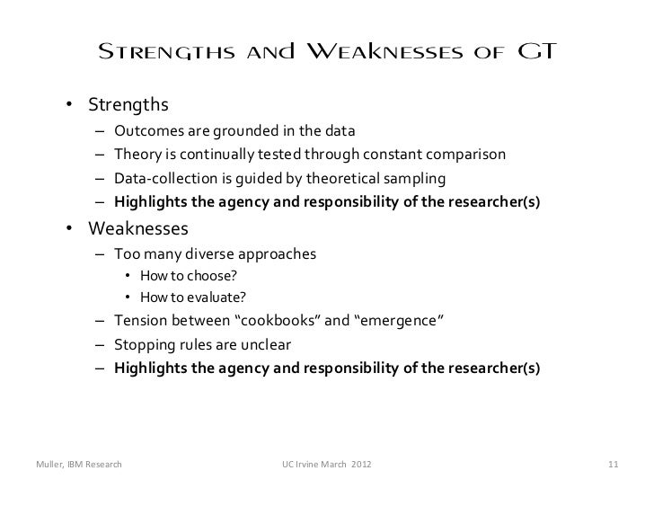 what is the grounded theory research design select one