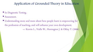  In Diagnostic Testing.
 Assessment.
 Understanding more and more about how people learn is empowering for
the profession of teaching, and will enhance your own development.
=> Kervin L., Vialle W., Herrington J. & Okley T. (2006)
Application of Grounded Theory in Education
 