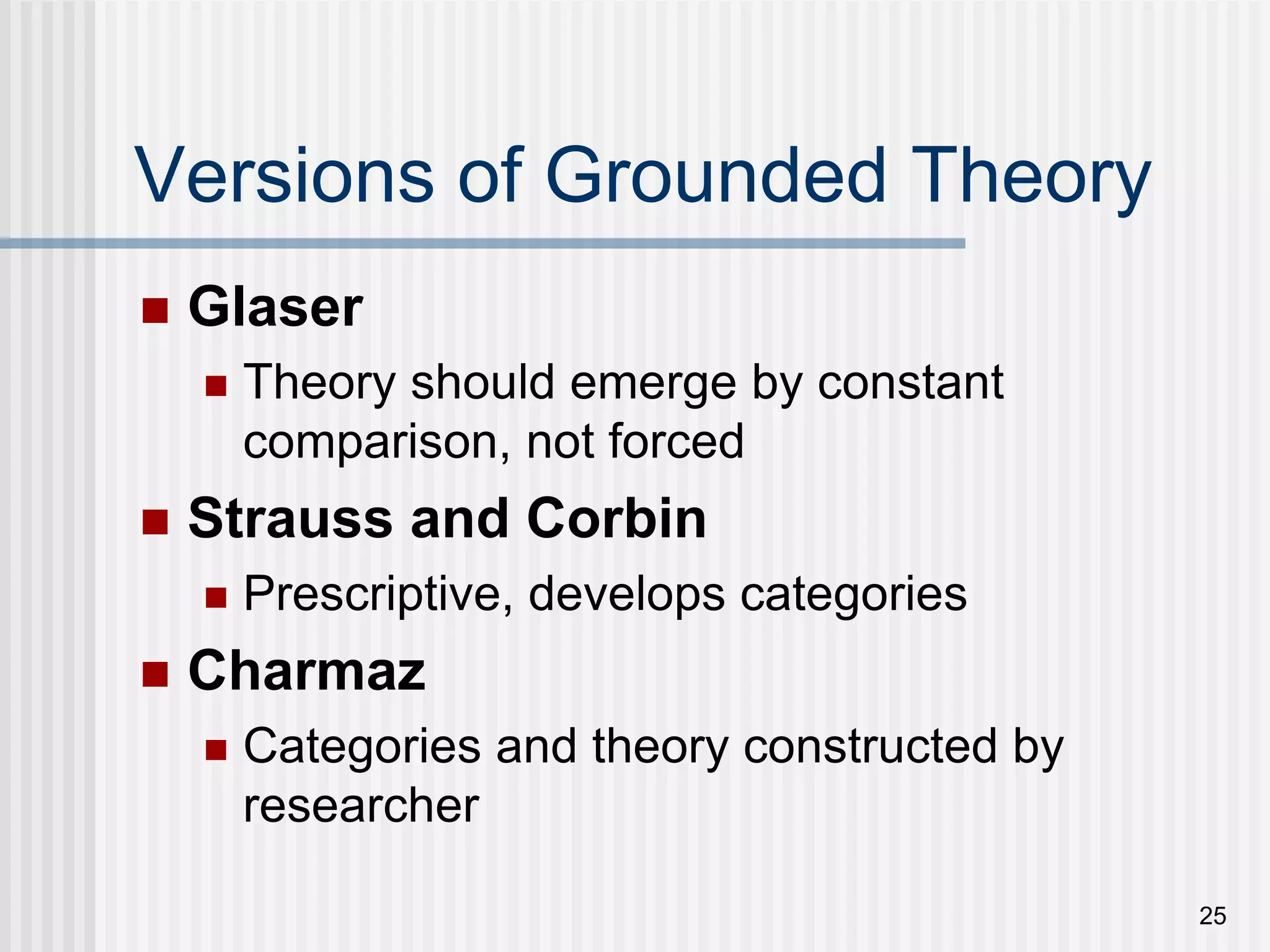 Grounded Theory & Hermeneutic approaches.pptx