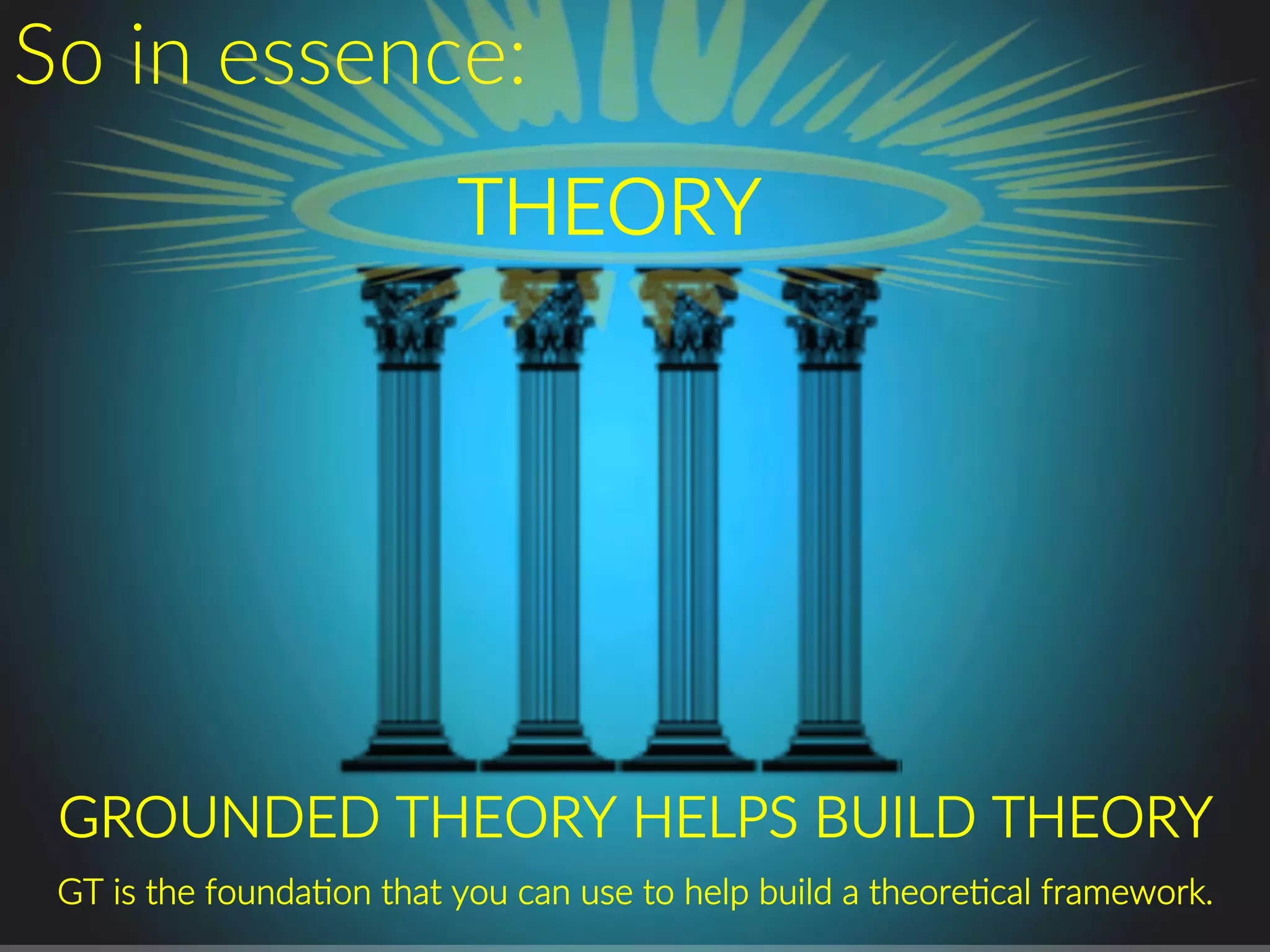 THEORY.
So.in.essence:.
GROUNDED.THEORY.HELPS.BUILD.THEORY.
GT.is.the.foundaPon.that.you.can.use.to.help.build.a.theorePcal.framework..
 