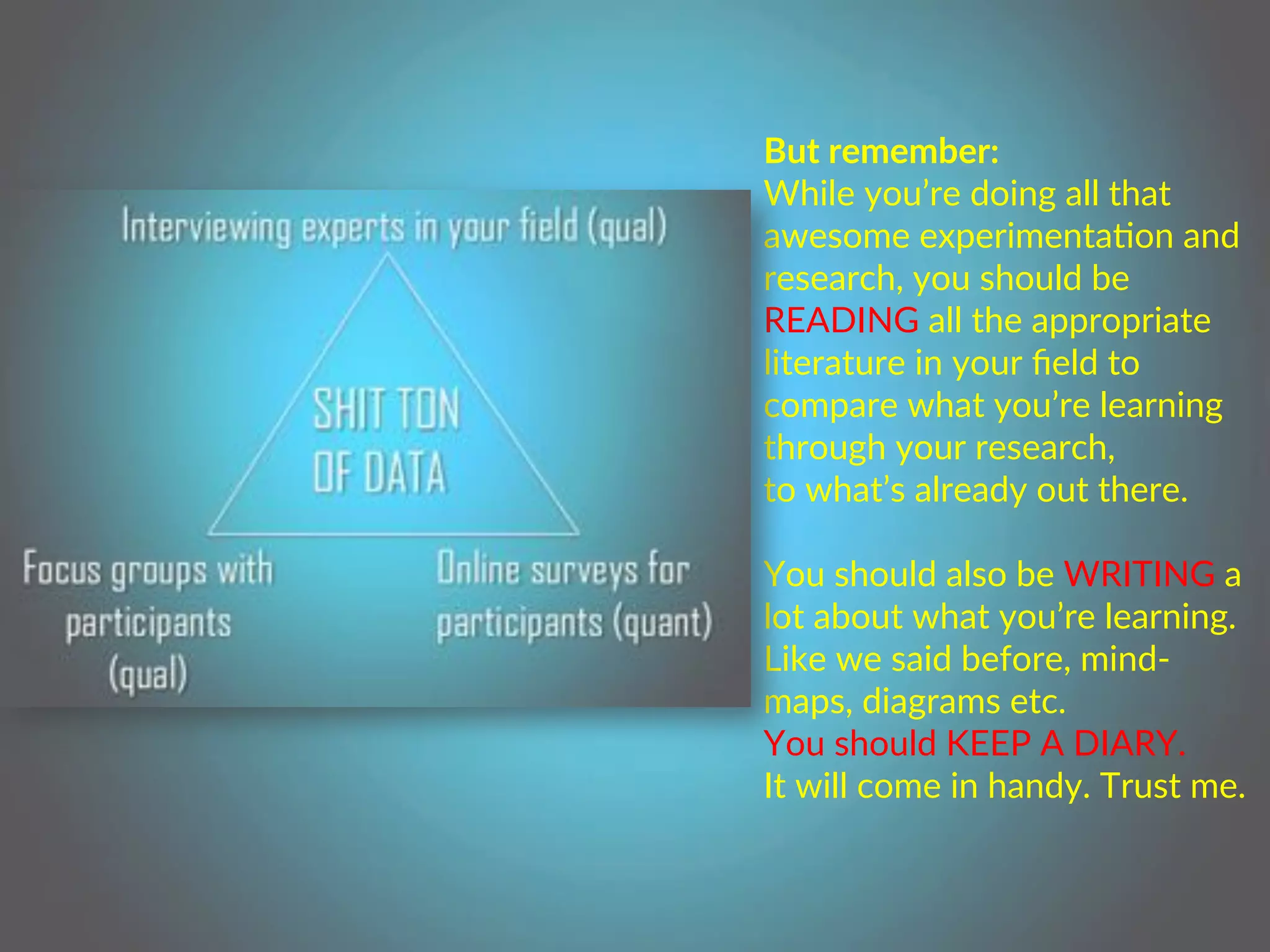 But$remember:$
While(you’re(doing(all(that(
awesome(experimentaCon(and(
research,(you(should(be(
READING(all(the(appropriate(
literature(in(your(ﬁeld(to(
compare(what(you’re(learning(
through(your(research,((
to(what’s(already(out(there.((
(
You(should(also(be(WRITING(a(
lot(about(what(you’re(learning.(
Like(we(said(before,(mind^
maps,(diagrams(etc.(
You(should(KEEP(A(DIARY.(
It(will(come(in(handy.(Trust(me.(
 