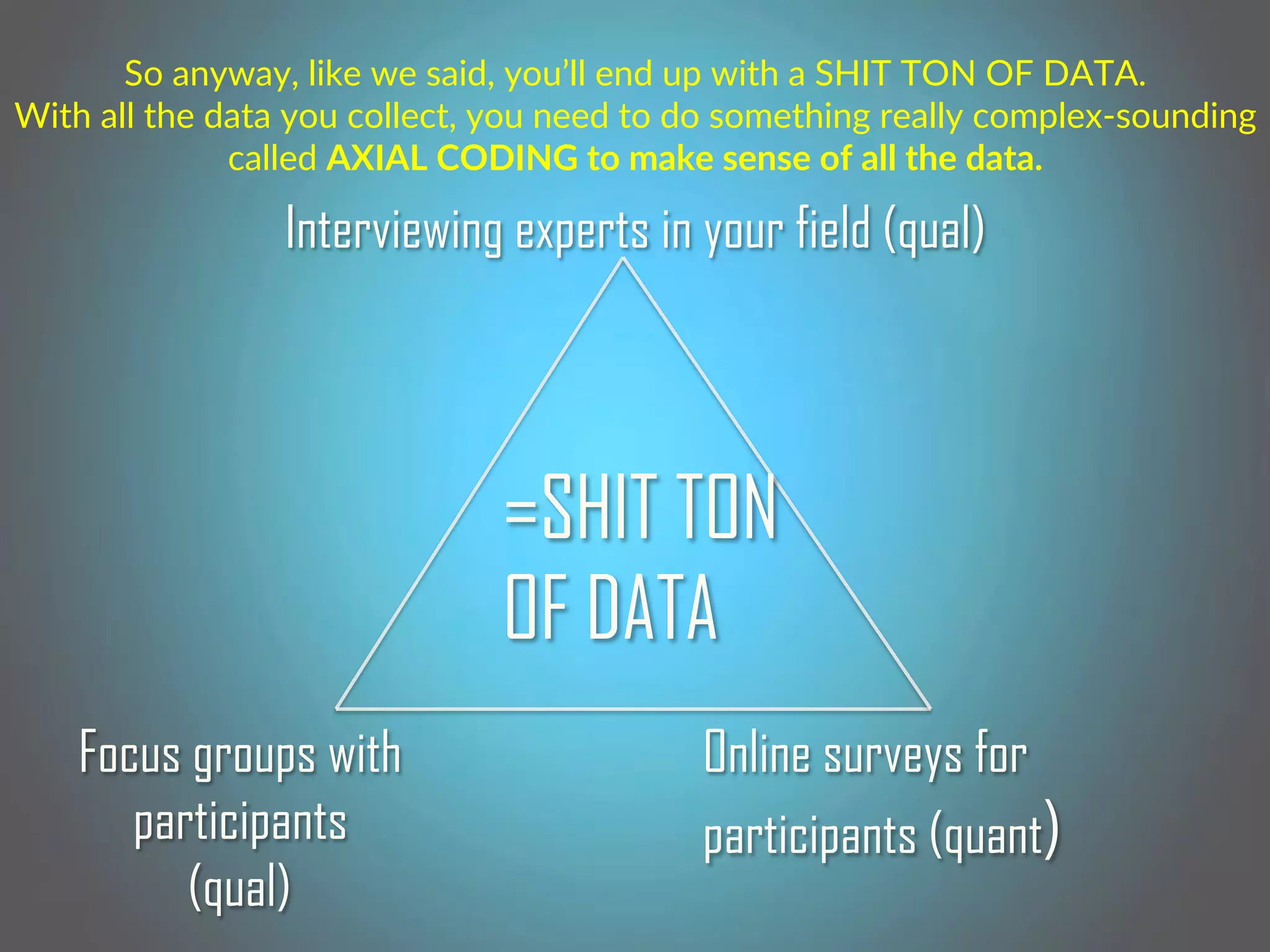 So(anyway,(like(we(said,(you’ll(end(up(with(a(SHIT(TON(OF(DATA.(
With(all(the(data(you(collect,(you(need(to(do(something(really(complex^sounding(
called(AXIAL$CODING$to$make$sense$of$all$the$data.$
=SHIT TON
OF DATA
Interviewing experts in your field (qual)
Online surveys for
participants (quant)
Focus groups with
participants
(qual)
 