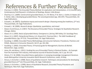 References & Further Reading• Charmaz, K. (1983). The Grounded Theory Method: An explication and interpretation, in R, Emerson (ed.),
Contemporary Field Research: A Collection of Readings, Boston: Little Brown.
• Charmaz, K. C. (2009). Constructivist grounded theory. In J. M. Morse, P. N. Stern, J. Corbin, B. Bower, & A.
E. Clarke. (Eds.). Developing grounded theory: The second generation (pp. 236-247). Thousand Oaks, CA:
Sage Publications.
• Creswell, J. W. (2007 ). Qualitative inquiry and research design: Choosing among five traditions, (2nd ed.).
Thousand Oaks, CA: Sage Publications.
• Creswell, J. W. (2009). Research design: Qualitative, quantitative, and mixed
• Glaser, B and Strauss, A. (1967). The Discovery of Grounded Theory: Strategies for Qualitative Research.
Chicago: Aldine.
• Glaser, B. G. (1992). Basics of grounded theory: Emergence vs. forcing. Mill Valley, CA: Sociology Press.
• Glaser, B. G. (2007). Doing formal theory, In A. Bryant & K. Charmaz (Eds.). The SAGE handbook of:
grounded theory. (pp. 97-113). Thousand Oaks, CA: Sage Publications.
• Goulding, C. (2000), Grounded Theory Methodology and consumer behavior, Procedures, Practices and
Pitfalls, Advances in Consumer Research, Vol 27, pp. 261-266.
• Goulding, C. (2002). Grounded Theory: A Practical guide for Management, Business & Market
Researchers. Sage, London.
• Jones, M. and Alony, I. (2011). Guiding the use of Grounded Theory in Doctoral Studies – An Example
from the Australian Film Industry, International Journal of Doctoral Studies, Vol. 6, pp. 95-114.
• Onions, P. E. W. (2006). Grounded theory applications in reviewing knowledge management literature.
Leeds Metropolitan University Innovation North Research Conference, Leeds, 24 May.
• Strauss, A. & Corbin J. (1998). Basics of qualitative research: Techniques and procedures for developing
grounded theory (2nd ed.).Thousand Oaks, CA: Sage. Publications
• Strauss, A. & Corbin, J. (1990), Basics of Qualitative Research, Grounded Theory Procedures and
Techniques. New York: Sage Publications.
05/07/13SST/CBS/GTM/RM
13
 