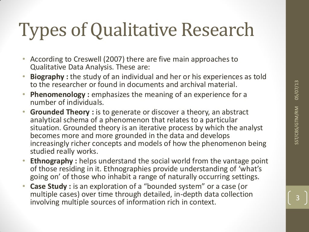 Grounded theory methodology of qualitative data analysis