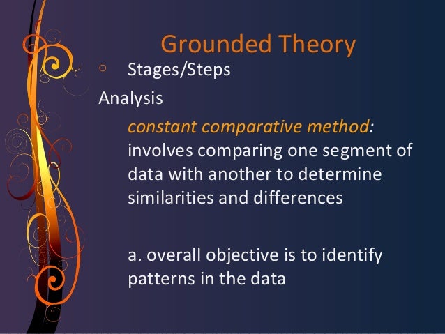 grounded theory grounded theory