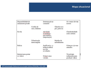 GP Comunicação Pública & Comunicação Política (PPGCOM / ECA USP)
Mapa situacional
 