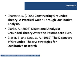 GP Comunicação Pública & Comunicação Política (PPGCOM / ECA USP)
Referências
• Charmaz, K. (2005) Constructing Grounded
Theory: A Practical Guide Through Qualitative
Analysis.
• Clarke, A. (2006) Situational Analysis:
Grounded Theory After the Postmodern Turn.
• Glaser, B. and Strauss, A. (1967) The Discovery
of Grounded Theory: Strategies for
Qualitative Research
 