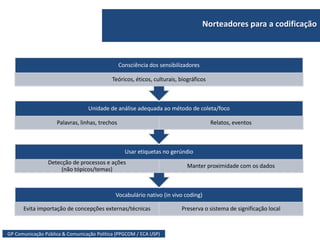 Vocabulário nativo (in vivo coding)
Evita importação de concepções externas/técnicas Preserva o sistema de significação local
Usar etiquetas no gerúndio
Detecção de processos e ações
(não tópicos/temas)
Manter proximidade com os dados
Unidade de análise adequada ao método de coleta/foco
Palavras, linhas, trechos Relatos, eventos
Consciência dos sensibilizadores
Teóricos, éticos, culturais, biográficos
GP Comunicação Pública & Comunicação Política (PPGCOM / ECA USP)
Norteadores para a codificação
 