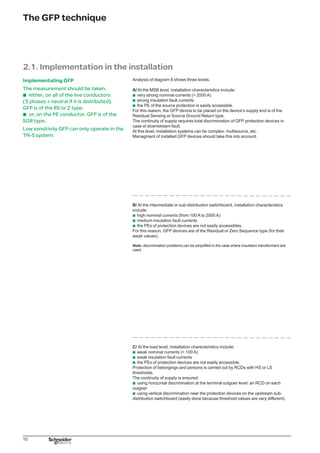 11
The GFP technique
DB125504
Diagram 8 - general system.
 