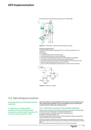20
GFP implementation
These harmonic currents have the following characteristics:
being thirds harmonic or a multiple of 3
being permenant (as soon as loads are supplied)
having high amplitudes (in any case significantly greater than unbalanced
currents).
DB125423
Diagram 20 - Third harmonics flow.
Indeed, given their frequency that is three times higher and their current shift in
modules of 2π/3, only third harmonic and multiples of three currents are added to the
neutral instead of being cancelled. The other orders can be ignored.
Facing this problem, several solutions are possible:
oversizing the neutral cable
balancing the loads as much as possible
connecting a coupled tranformer Y∆ that blocks third order harmonics current.
The NEC philosophy, which does not foresee protection of the neutral,
recommends oversizing the neutral cable by doubling it.
3.2.2. Incidences on GFP measurement
In a TN-S system, there are no incidences. But caution must be taken so that the TN-S
system does not transform into a TN-C system.
In a TN-C system, the neutral conductor and the PE are the same. The neutral
currents (especially harmonics) flow in the PE and in the structures.
The currents in the PE can create disturbances in sensitive switchgear:
by radiation of structures
by loss of equipotentiality between 2 switchgears.
A TN-S system that transorms into a TN-C system causes the same problems.
Currents measured by GFP devices on the supply end become erroneous:
natural neutral currents can be interpreted as fault currents
fault currents that flow through the neutral conductor can be desensitized or can
cause nuisance tripping of GFP devices.
Examples
Case 1: �����������������������������������������insulation fault on the neutral conductor
The TN-S system transforms into a TN-C system upon an insulation fault of the
neutral conductor. This fault is not dangerous and so the installation does not need to
be deenergised.
On the other hand, current flow that is upstream from the fault can cause
dysfunctioning of GFP device.
The installation therefore needs to be verified to make sure that this type of fault
does not exist.
DB125424
Diagram 21a - TN-S transformed into TN-C.
b
b
b
b
b
b
b
b
b
b
 