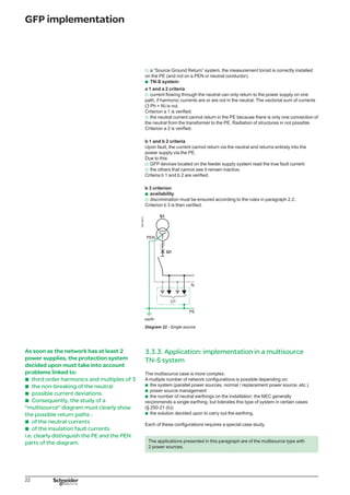 23
GFP implementation
The different schematic diagrams are condensed in this table.
Switchgear Position
Operation Q1 Q2 Q3
Normal N C F O
Replacement R1 O C C
Replacement R2 C O C
C : Closed���			
O : Open�	
The 6 criteria (a 0, a 1, a 2, b 1, b 2 and b 3) to be applied to each system are defined
in paragraph 3.2.1.
To study all case figures and taking into account the symmetry between GFP1 and
GFP2 devices, 12 criteria must be verified (6 criteria x 2 systems).
DB125426
Diagram 24 - Coupling.
 