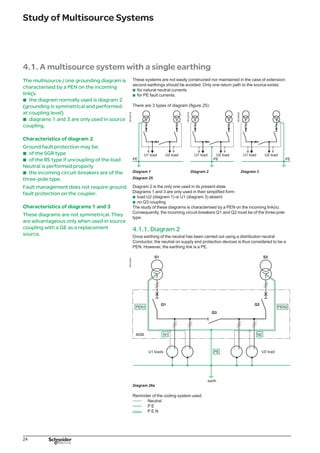 25
Study of Multisource Systems
4.1.1.1. Study 1 / diagram 2
The supply end earth protection device can be implemented using GFP devices of
the Source Ground Return type of which the measuring CTs are installed on this link
(see diagram 26b).
DB125522
Diagram 26b - Source Ground Return type system.
In normal N operation:
a 0 is verified because it deals with a PE
a 1 a 2 are verified as well (currents in the neutral conductor cannot flow in the PE
and the earth circuits)
b 1 is verified
b 2 is not verified because it deals with a PE common to 2 parts of the installation
b 3 can be verified without any problems.
Implemented GFP devices ensure installation safety because maximum leakage
current for both installations is always limited to 1200 A.
But supply is interrupted because an insulation fault leads to deenergisation of the
entire installation.
For example, a fault on U2 leads to the deenergisation of U1 and U2.
In R1 or R2 replacement operation:
All operation criteria are verified.
To completely resolve the problem linked to b 2 criterion, one can:
implement a CT coupling system (Study 2)
upgrade the installation system (Study 3).
4.1.1.2. Study 2 / diagram 2
Seeing that A1 (or A2) is:
a PE in normal N operation
a PEN in R1 (or R2) operation
a Neutre in R2 (or R1) operation,
measuring CTs on the supply end GFP devices (of the SGR type) can be installed on
these links�.
b
b
b
b
b
b
b
b
b
b
 