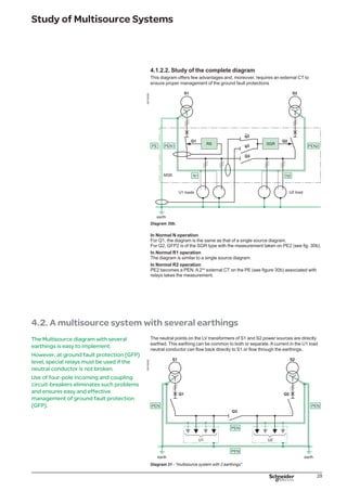 30
Study of Multisource Systems
4.2.1. System study
By applying the implementation methodology to normal operation.
a1 criterion: balanced loads without harmonics in U1 and U2
For U1 loads, the current in the neutral is weak or non-existant. Currents in paths A
and B are also weak or non-existant. The supply end GFP devices (GFP1 and GFP2)
do not measure any currents. Operation functions correctly. Id, if one looks at U2
loads.
a2 criterion with harmonics on U1 loads
Current flowing in the neutral is strong and thus currents in paths A and B are strong
as well. Supply end GFP devices (GFP1 and GFP2) measure a current that,
depending on threshold levels, can cause nuisance tripping. Operation does not
function correctly.
Currents following path B flow in the structures. a2 criterion is not verified.
DB125531
Diagram 32a - a2 criterion: current flow in structures.
In event of a fault on the loads 1, the lf current can flow back via the neutral
conductor (not broken) if it is shared in lf1 and lf2.
b1 criterion
For the GFP1 device, the measured If1 current is less than the true fault current. This
can lead to the non-operation of GFP1 upon dangerous fault.
Operation does not function correctly. b1 criterion is not verified.
b2 criterion
For the GFP2 device, an If2 current is measured by the supply end GFP device,
even though there is no fault. This can lead to nuisance tripping of the GFP1 device.
Operation does not function correctly.
DB125532
Diagram 32b - b1 and b2 criteria.
b
 