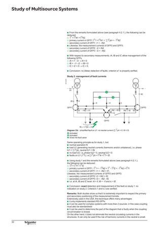 33
Study of Multisource Systems
4.2.2.2. Neutral breaking
In fact, the encountered problem is mainly due to the fact that there are 2 possible
paths for fault current return and/or neutral current.
In normal operation
Coupling using a 4P switchgear allows the neutral path to be broken. The
multisource system with several earthings is then equivalent to 2 single-source
systems. This technique perfectly satisfies implementation criteria, including the
a 2 criterion, because the TN-S system is completely conserved.
In R1 and R2 operation
If this system is to be used in all case figures, three 4P devices must be used.
DB125533
Diagram 34.
This technique is used to correctly and simply manage multisource diagrams with
several earthings, i.e.:
GFP1 and GFP2, RS or SGR standards
GFP3 (on coupling), RS standard not necessary, but enables management in R1
(or R2) operation of the fault on load U1 or U2.
Moreover, there are no more neutral currents flowing in the structures.
b
b
 