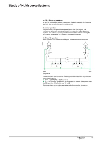 34
Conclusion
5.1. Implementation
The methodology, especially § 331 p. 22, must be followed:
measurement:
physical mounting of CTs and connection of CT secondaries according to the rules
of the trade
do not forget the current measurement in the neutral conductor.
earthing system.
The system must be of the TN-S type.
availability:
Discrimination between upstream GFP devices must be ensured with:
downstream GFP devices
downstream short delay circuit-breakers..
b
v
v
b
b
v
v
5.2. Wiring diagram study
Protection using GFP devices is vital for
reducing the risk of fire on a LV installation
using a TN-S system when phases / PE fault
impedance is not controlled.
To avoid dysfunctioning and/or losses in
the continuity of supply, special attention is
required for their implementation.
The single-source diagram presents no
problems.
The multisource diagram must be carefully
studied.
The multisource diagram with multiple
earthings and four-pole breaking at
coupling and incomer level, simplifies the
study and eliminates the malfunctions.
Two case figures should be taken into consideration:
downstream GFP in sub-distribution (downstream of eventual source couplings):
no system problem.
The GFP device is of the Residual Sensing (RS) type combined with a 3P or 4P
circuit-breaker.
upstream GFP at the incomer general protection level and/or at the coupling level,
if it is installed: the system is to be studied in more detail.
5.2.1. Single-source system
This system does not present any particular problems if the implementation
methodology is respected.��
b
b
DB125534
Diagram 22 - Single-source system.
DB125534
Diagram 22 - Single-source system.
 