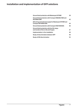 38
Installation and implementation of GFP solutions
Technical data and settings
Trip units Micrologic 6.0 A/P/H
DB125460
DB125461
Micrologic 6.0 A. Micrologic 6.0 P/H.
Micrologic 6.0 A/P/H
Setting by switch
DB125462
1 Tripping threshold on a ground fault.
2 Time delay on a ground fault and I2
t on/off.
Micrologic 6.0 P/H
Setting by keyboard
DB117305
3 Selection key of parameter Ig and tg).
4 Parameter setting and memorisation keys (including lg).
The Micrologic 6.0 A/P/H trip units are optionally equipped with ground fault
protection. A ZSI terminal block allows several control units to be linked to obtain
GFP total discrimination without time delay tripping.
Catalog Numbers
Micrologic 6.0 A 33073
Micrologic 6.0 P 47059
Micrologic 6.0 H 47062
Ground fault protection with Masterpact NT/NW
 