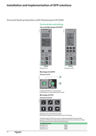 39
Installation and implementation of GFP solutions
Functions Micrologic 6.0 A/P/H
Ground Fault protection of the residual type or the Source Ground
Return type

Threshold setting A B C D E F G H J
by switch In y 400 A Ig = In x … 0.3 0.3 0.4 0.5 0.6 0.7 0.8 0.9 1
accuracy: ±10 % 400 A  In  1200 A Ig = In x ... 0.2 0.3 0.4 0.5 0.6 0.7 0.8 0.9 1
In u 1200 A Ig = … 500 640 720 800 880 960 1040 1120 1200
Time delay (th)
Settings With I2
t ON 0 0.1 0.2 0.3 0.4
With I2
t OFF 0.1 0.2 0.3 0.4
Maximum overcurrent time without tripping (ms) 20 80 140 230 350
Maximum breaking time (ms) 80 140 230 350 500
Indication of fault type (F) including ground fault by LED on the front panel 
Fault indication contact including ground fault output by dry contact 
Logic discrimination (Z) by opto-electronic contact 
External supply by AD module( (1)

(1) This module is necessary to supply the indication (but not necessary to supply the protection).
Note:
b �����with micrologic 6.0 P and H, each threshold over may be linked either to a tripping (protection)
or to an indication, made by a programmable contact M2C or optionnal M6C (alarm). The both
actions, alarm and protection, are also available
b the ZSI cabling, identical for Masterpact NT/NW, Compact NS630b/1600 and Compact
NS1600b/3200 is in details page 44
b t����������������������������� ������������������� �������������������������������������he external supply module AD and battery module BAT, identical for Masterpact NT/NW,
Compact NS630b/1600 and Compact NS1600b/3200, are in details� page 44.
External transformer (CT) for residual GF Protection
It is used with 3P circuit breakers and is installed on the neutral conductor to achieve
a GFP protection of residual type.
DB117297
Cabling precautions:
shielded cable with 2 twisted pairs
shielding connected to GND on one end only
maximum length 5 meters
cable cross-sectional area to 0.4 to 1.5 mm2
.
recommended cable: Belden 9552 or equivalent
the external CT rating may be compatible with the circuit breaker normal rating:
NT06 to NT16: CT 400/1600
NW08 to NW20: CT 400/2000
NW25 to NW40: CT 1000/4000
NW40b to NW63: CT 2000/6300.
The signal connection Vn is necessary only for power measurement
(Micrologic P/H).
If the 2000/6300 current transformer is used:
signals SG1 and SG2 must be wired in series, signals X1 and X2 must be wired in
parallel.
b
b
b
b
b
b
 