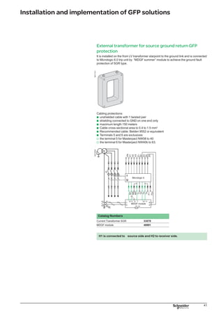 42
Installation and implementation of GFP solutions
Ground fault protection with Compact NS630b/1600 and
NS1600b/3200
Technical data and settings
Trip units Micrologic 6.0 A/P/H
DB125460
Micrologic 6.0 A.
Setting by switch
DB125462
1 Tripping threshold on a ground fault.
2 Time delay on a ground fault and l2
t on/off.
Catalog Numbers
Micrologic 6.0 A 33071
Functions Micrologic 6.0 A/P/H
Ground Fault protection of the residual type or the Source Ground
Return type

Threshold setting A B C D E F G H J
by switch In y 400 A Ig = In x … 0.3 0.3 0.4 0.5 0.6 0.7 0.8 0.9 1
accuracy: ±10 % 400 A  In  1200 A Ig = In x ... 0.2 0.3 0.4 0.5 0.6 0.7 0.8 0.9 1
In u 1200 A Ig = … 500 640 720 800 880 960 1040 1120 1200
Time delay (th)
Settings
With I2
t ON 0 0.1 0.2 0.3 0.4
With I2
t OFF 0.1 0.2 0.3 0.4
Maximum overcurrent time without tripping (ms) 20 80 140 230 350
Maximum breaking time (ms) 80 140 230 350 500
Indication of fault type (F) including ground fault by LED on the front panel 
Fault indication contact including ground fault output by dry contact 
Logic discrimination (Z) by opto-electronic contact
On SD or ground fault 
External supply by AD module( (1)

(1) This module is necessary to supply the indication (but not necessary to supply the protection).
 