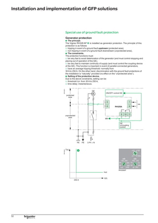 53
Installation and implementation of GFP solutions
Study of ZSI discrimination
Principle
This type of discrimination can be achieved with circuit-breakers equipped with
electronic control units designed for this purpose (Compact, Masterpact): only the
Short Delay protection (SD) or Ground Fault Protection (GFP) functions of the
controlled devices are managed by logic discrimination. In particular, the
instantaneous protection function - intrinsic protection function - is not concerned.
Settings of the controlled circuit-breakers
time delay: the staging rules of the time delays of time discrimination must be
applied,
thresholds: there are no threshold rules to be applied, but it is necessary to respect
the natural staging of the ratings of the protection devices (IcrD1 u IcrD2 u IcrD3).
Note: this technique ensures discrimination even with circuit-breakers of similar ratings.
Principle
The logic discrimination function is activated by transmission of information on the
pilot wire:
ZSI input:
low level (no faults downstream):
the protection function is on standby with a reduced time delay (y 0.1 s),
high level (presence of faults downstream): the protection function in question
moves to the time delay status set on the device,
ZSI output:
low level: the circuit-breaker does not detect any faults and sends no orders,
high level: the circuit-breaker detects a fault and sends an order.
Operation
Chronogram
DB125543
The analysis is conducted based on the diagram on page 48 showing the
2 Masterpact  and b.
b
b
b
v
v
b
v
v
DB125542DB125542
 