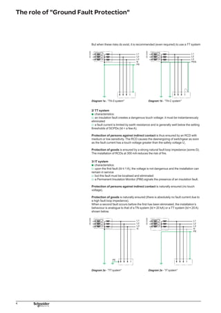 The role of Ground Fault Protection
1.2.1.2. Protection using an RCD
RCDs with a sensitivity of 300 mA up to 30 A must be used in the TT system.
Complementary protection using an RCD is not necessary for the TN or IT systems
in which the PE is carried out using a conductor.
For this reason, the type of protection using an RCD must be:
High Sensitivity (HS) for the protection of persons and against fire
(30 mA / 300 mA)
Low Sensitivity (LS) up to 30 A for the protection of belongings.
This protection can be carried out by using specific measuring toroids that cover all
of the live conductors because currents to be measured are weak.
At the supply end of an installation, a system, which includes a toroid that measures
the current in the PE, can even be carried out using high sensitivity RCDs.
DB117217
DB125398
Diagram 4a.
RCD coordination
The coordination of RCD earth leakage functions is carried out using discrimination
and/or by selecting circuits.
1/ Discrimination consists in only tripping the earth leakage protection device
located just upstream from the fault. This discrimination can be at three or four levels
depending on the installation; it is also called “vertical discrimination”. It should be
both current sensitive and time graded.
current discrimination.
The sensitivity of the upstream device should be at least twice that of the down-
stream device.
In fact, IEC 60755 and IEC 60947-2 appendix B product standards define:
non tripping of the RCD for a fault current equal to 50 % of the setting threshold
tripping of the RCD for a fault current equal to 100 % of the setting threshold
standardised setting values (30, 100, 300 mA and1 A).
DB125502
Time graded discrimination.
RCDs do not limit fault current. The upstream RCD thus has an intentional delay
that allows the downstream RCD to eliminate the fault independently.
Setting the upstream RCD’s time delay should:
take into account the amount of time the circuit is opened by the downstream RCD
ne not be greater than the fault elimination time to ensure the protection of
persons (1s in general).
b
b
b
v
v
v
b
v
v
 