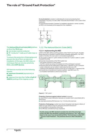 The role of Ground Fault Protection
§ 230.95 of the NEC requires the use of a GFP device at least at the supply end of
a LV installation if:
the neutral is directly earthed
150 V  phase-to-neutral voltage  600 V
INominal supply end device  1000 A.
The GFP device must be set in the following manner:
maximum threshold (asymptote) at 1200 A
response time less than 1s for a fault of 3000 A (setting of the tripping curve).
Even though the NEC standard requires a maximum threshold of 1200 A, it
recommends:
settings around 300 to 400 A
on the downstream outgoer, the use of a GFP device that is set (threshold, time
delay) according to the rules of discrimination in paragraphe 2.2.
exceptions for the use of GFP device are allowed:
if continuity of supply is necessary and the maintenance personel is well trained
and omnipresent
on emergency set generator
for fire fighting circuits.
1.2.2.2. Protection using GFP devices
GFP as in NEC § 230.95
These functions are generally built into an SCPD (circuit-breaker).
Three types of GFP are possible depending on the measuring device installed:
Residual Sensing RS
The “insulation fault” current is calculated using the vectorial sum of currents of
instrument CT(1)
secondaries.
(1) The CT on the Neutral conductor is often outside the circuit-breaker.
DB117222
Diagram 7a - RS system.
Source Ground Return SGR
The “insulation fault current” is measured in the neutral - earth link of the LV
transformer. The CT is outside of the circuit-breaker.
DB125398
Diagram 7b - SGR system.
b
v
-
v
b
v
v
b
b
b
v
v
v
b
b
 