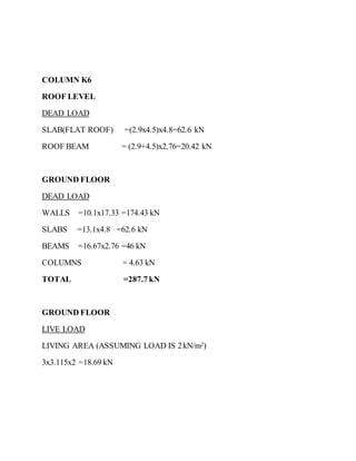 COLUMN K6
ROOF LEVEL
DEAD LOAD
SLAB(FLAT ROOF) =(2.9x4.5)x4.8=62.6 kN
ROOF BEAM = (2.9+4.5)x2.76=20.42 kN
GROUND FLOOR
DEAD LOAD
WALLS =10.1x17.33 =174.43 kN
SLABS =13.1x4.8 =62.6 kN
BEAMS =16.67x2.76 =46 kN
COLUMNS = 4.63 kN
TOTAL =287.7 kN
GROUND FLOOR
LIVE LOAD
LIVING AREA (ASSUMING LOAD IS 2kN/m2)
3x3.115x2 =18.69 kN
 