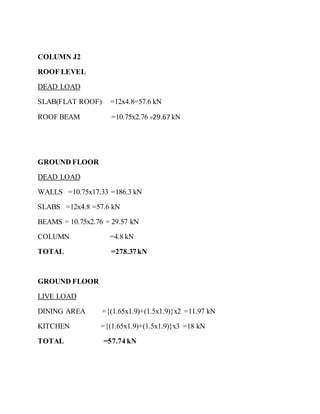 COLUMN J2
ROOF LEVEL
DEAD LOAD
SLAB(FLAT ROOF) =12x4.8=57.6 kN
ROOF BEAM =10.75x2.76 =29.67 kN
GROUND FLOOR
DEAD LOAD
WALLS =10.75x17.33 =186.3 kN
SLABS =12x4.8 =57.6 kN
BEAMS = 10.75x2.76 = 29.57 kN
COLUMN =4.8 kN
TOTAL =278.37kN
GROUND FLOOR
LIVE LOAD
DINING AREA ={(1.65x1.9)+(1.5x1.9)}x2 =11.97 kN
KITCHEN ={(1.65x1.9)+(1.5x1.9)}x3 =18 kN
TOTAL =57.74 kN
 